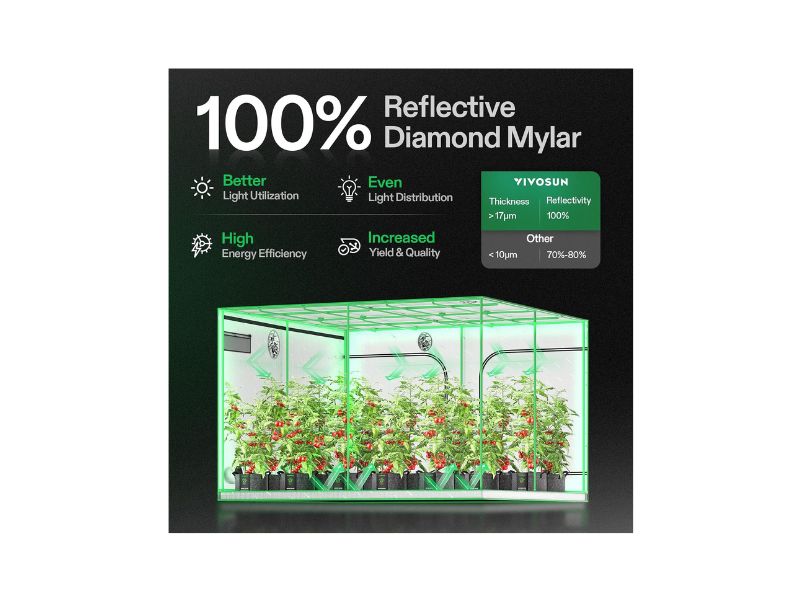  VIVOSUN S108 10x10 Grow Tent