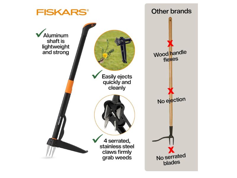 Fiskars 4-Claw 39-Inch Stand-Up Weed Puller Tool- Best Overall